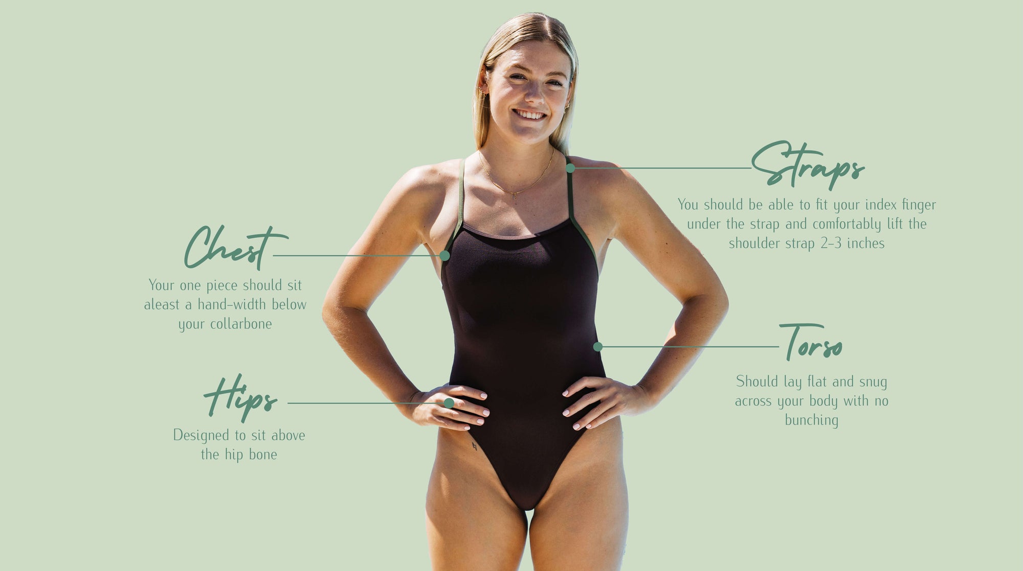 JAYD swimwear how-to-wear infographic featuring tips on how to wear your swimsuit for the best fit.
